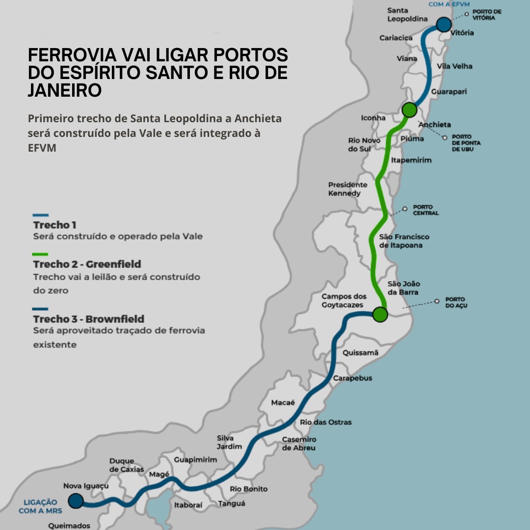Ferrovia que liga ES ao RJ deve sair do papel em 2026 com aporte de R$ 3,2 bilhões