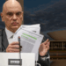 STF define cronograma para julgamento de Bolsonaro e réus do golpe, PGR terá 15 dias para alegações finais, defesas buscam evitar condenação, possível impacto eleitoral
