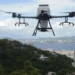 Governo do RJ compra 80 sistemas antidrone por R$ 27 milhões para polícias e Seap. Tecnologia vai neutralizar drones usados em crimes e reforçar a segurança no estado.