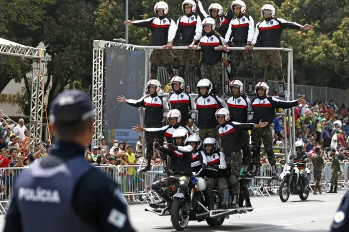Desfile de 7 de Setembro em Brasília terá como tema Brasil Soberano, com homenagens à soberania nacional, participação de tropas das Forças Armadas e presença do presidente Lula.