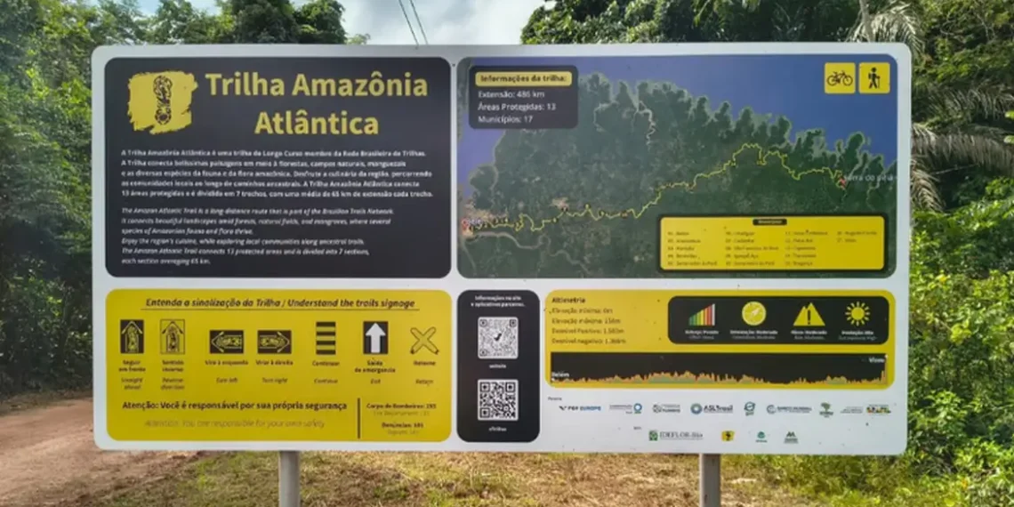 A Trilha Amazônia Atlântica, maior trilha da América Latina com 468 km, será inaugurada na COP30 em Belém, permitindo turismo sustentável, conexão entre unidades de conservação e valorização de comunidades tradicionais.