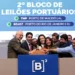Petrobras vence leilão portuário no Rio de Janeiro por R$ 104 milhões, e Britto-Macelog II garante Terminal de Passageiros de Maceió. Investimentos somam mais de R$ 100 milhões em contratos de 25 anos.