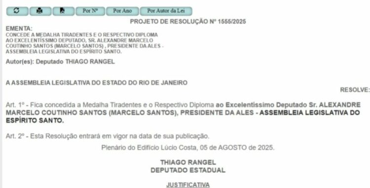 Ligações Perigosas: Documentos e Fotos Desmentem Marcelo Santos sobre Vínculos com Deputado Alvo da PF