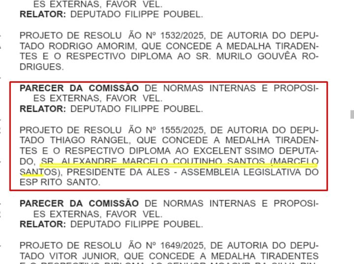 Ligações Perigosas: Documentos e Fotos Desmentem Marcelo Santos sobre Vínculos com Deputado Alvo da PF