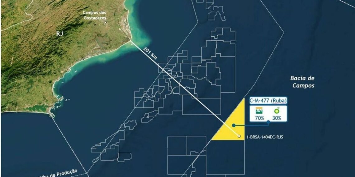 Petrobras encontra indícios de hidrocarbonetos no pré-sal da Bacia de Campos. Descoberta no bloco C-M-477 pode ampliar reservas de petróleo e gás e fortalecer a segurança energética do país.