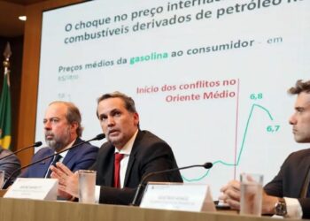 Governo federal anuncia subsídio para gasolina e diesel com objetivo de conter alta dos combustíveis provocada pela disparada do petróleo no mercado internacional.