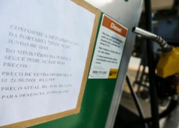Preço do diesel cai 4,5% em cinco semanas no Brasil, mas combustível ainda está quase 19% acima do período pré-guerra no Irã.