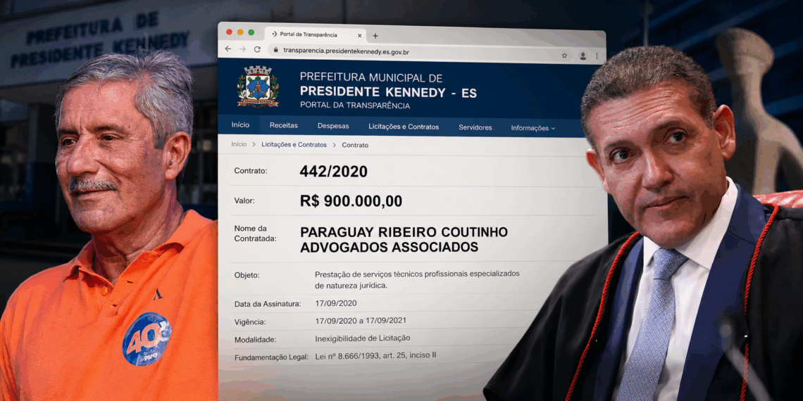 Contrato sem licitação de R$ 900 mil gera empenho de R$ 5,3 milhões em Presidente Kennedy