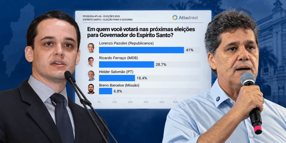 AtlasIntel aponta Pazolini e Flávio Bolsonaro na liderança no ES, mas método digital exige cautela