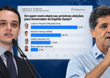 AtlasIntel aponta Pazolini e Flávio Bolsonaro na liderança no ES, mas método digital exige cautela