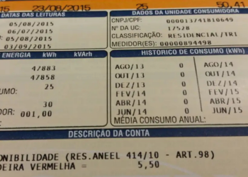 Prévia da inflação oficial cai para 0,32% em outubro, mas acumula 4,62% em 12 meses. IBGE aponta alta de alimentos e queda na energia elétrica.