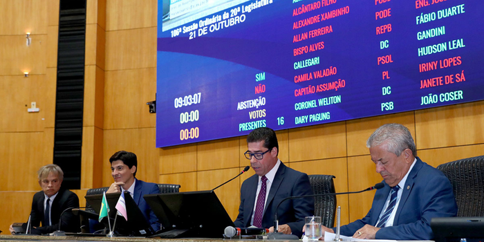 A Assembleia Legislativa do Espírito Santo aprovou a LDO 2027, com previsão de receita de R$ 32,3 bilhões e despesas totais de R$ 32,7 bilhões.